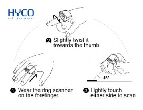 Tips for Using the HYCO Ring Scanner